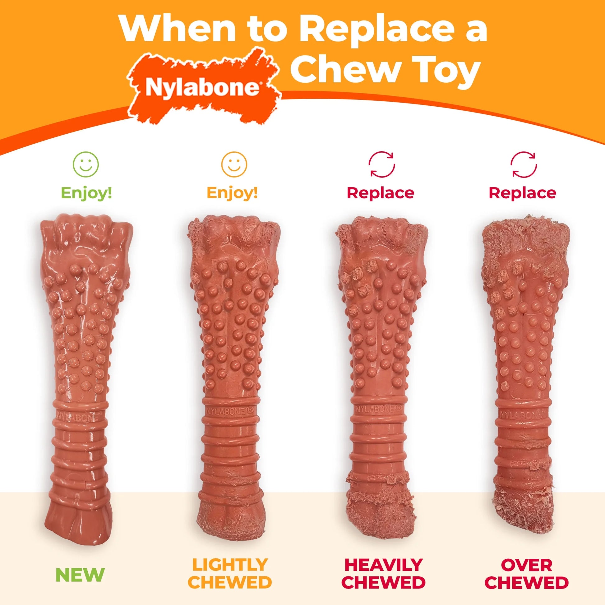 Power Chew Textured Knuckle Bone Dog Toy, Dog Chew Toy, Bacon Flavor, X-Large, 1 Count