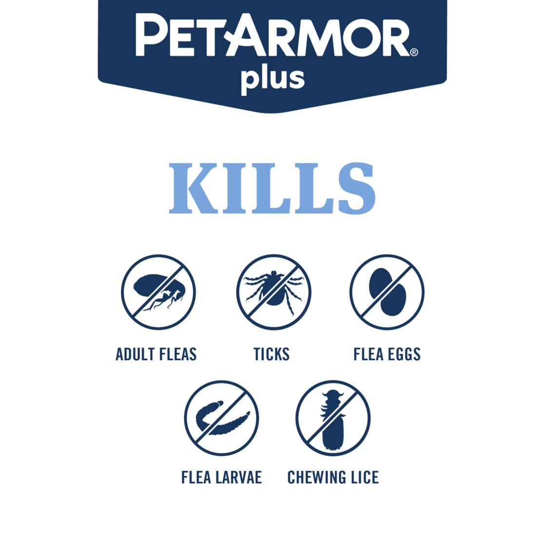 plus for Small Dogs 5-22 Lbs, Flea & Tick Prevention for Dogs, 3-Month Supply