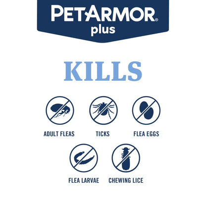 plus for Small Dogs 5-22 Lbs, Flea & Tick Prevention for Dogs, 3-Month Supply