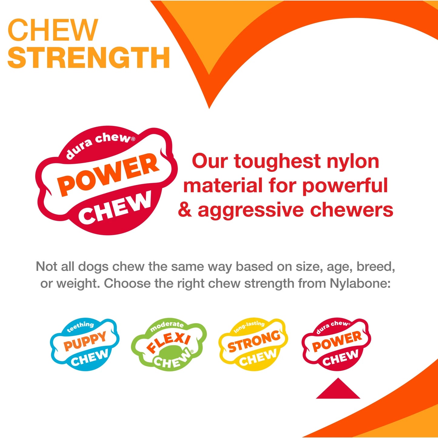 Power Chew Textured Knuckle Bone Dog Toy, Dog Chew Toy, Bacon Flavor, X-Large, 1 Count